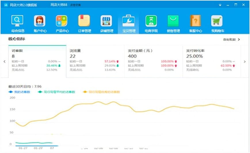 网店大师电脑客户端的使用技巧详细介绍