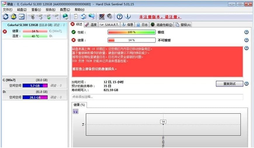  Hard Disk Sentinel官方下载使用教学