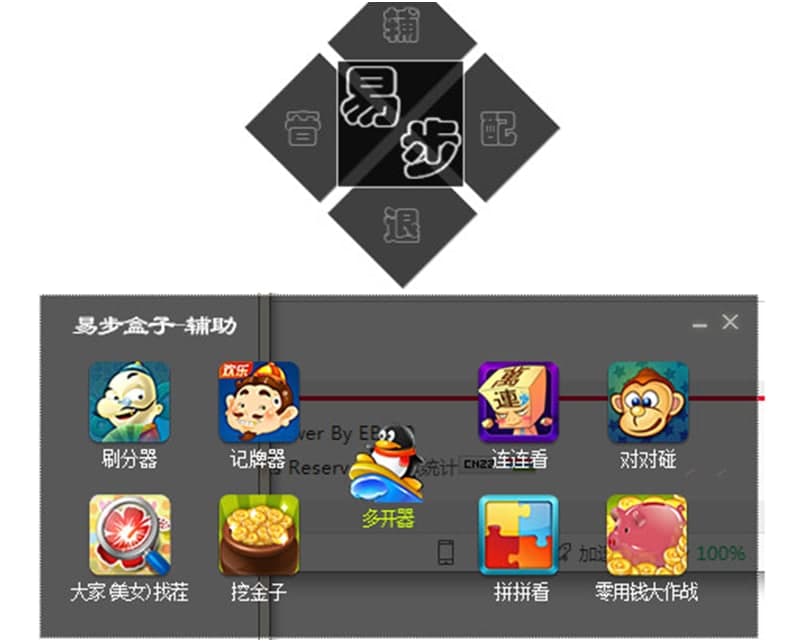易步盒子功能特点和安装教学