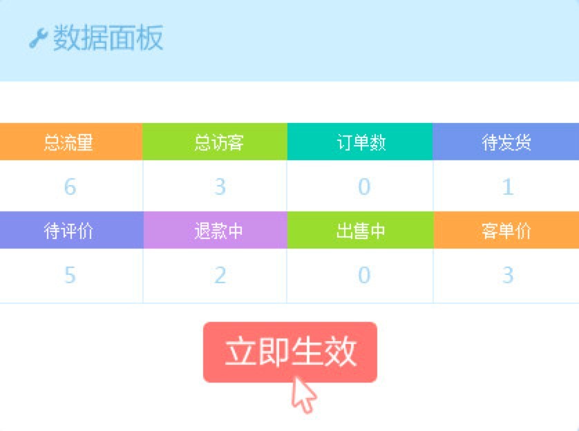 阿里旺旺卖家版功能特色详细介绍及免费下载