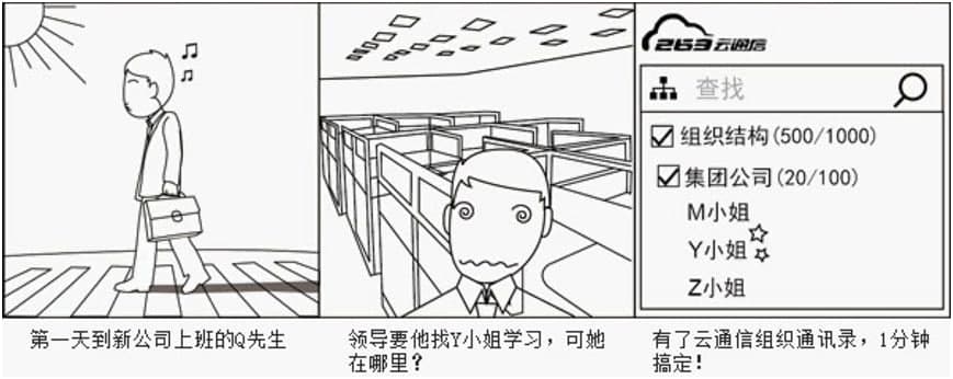 263云通信软件电脑版功能特色详细介绍及免费下载