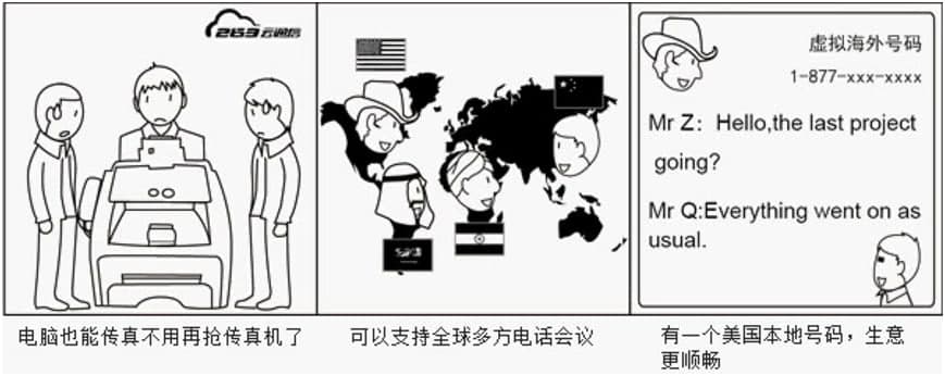 263云通信软件电脑版功能特色详细介绍及免费下载