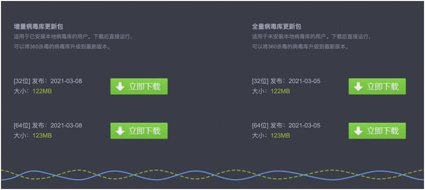 360杀毒软件离线病毒库详细介绍及免费下载