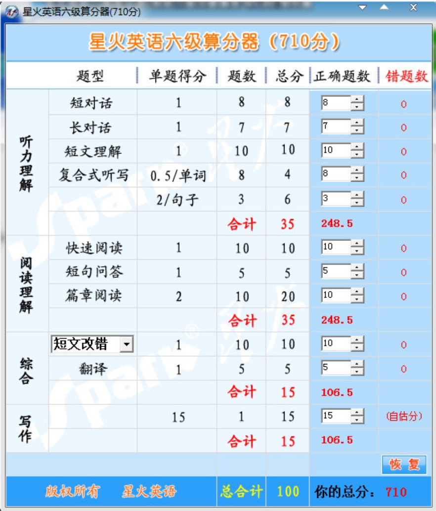 星火英语六级算分器电脑版下载及使用方法介绍