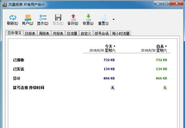 网络监视器软件功能及使用教程介绍