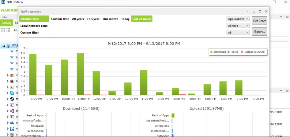 NetLimiter官方下载使用常见问题解答