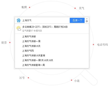桌面百度官方下载使用常见问题解答