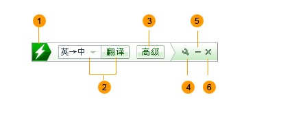 金山快译电脑版新手入门帮助