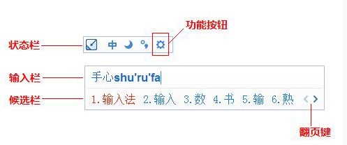 手心输入法常见问题解答
