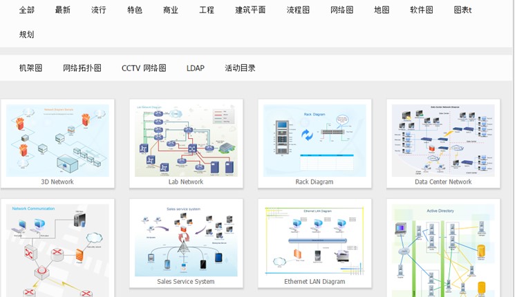 亿图网络图绘制网络拓扑图教学