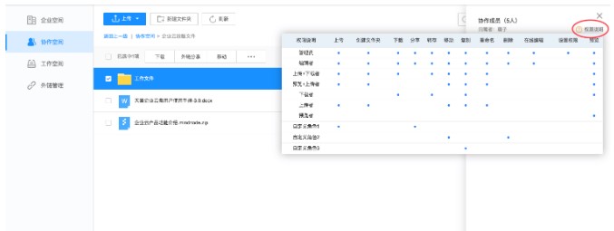 天翼企业云盘权限体系更新教学