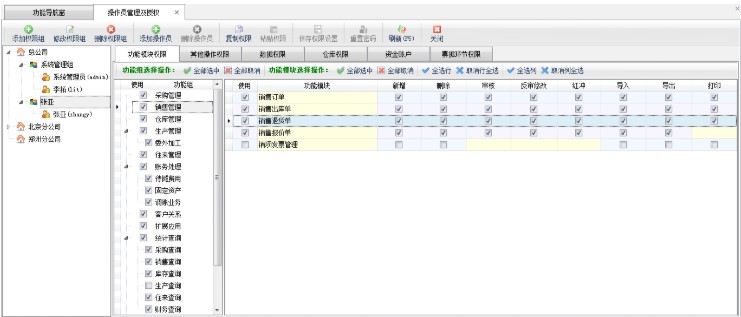 信管飞RMS操作员及授权管理教学