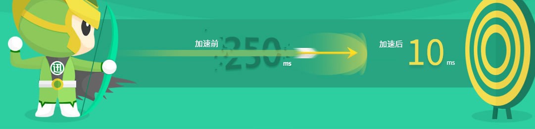 迅游网游加速器极速模式介绍
