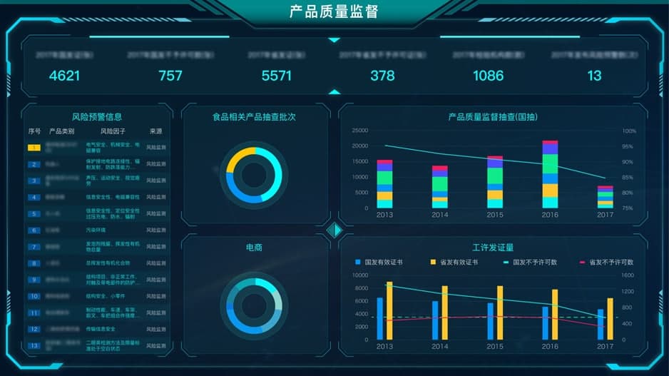 finereport报表软件使用技巧