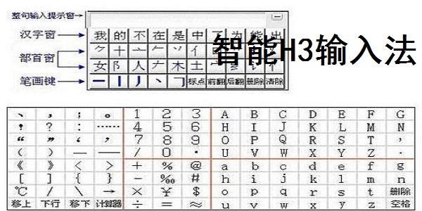 h3输入法安装卸载方法