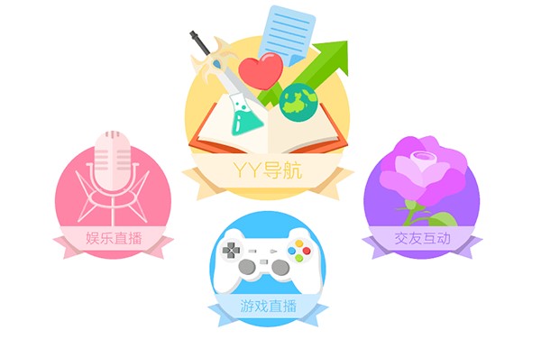 YY365助手使用说明