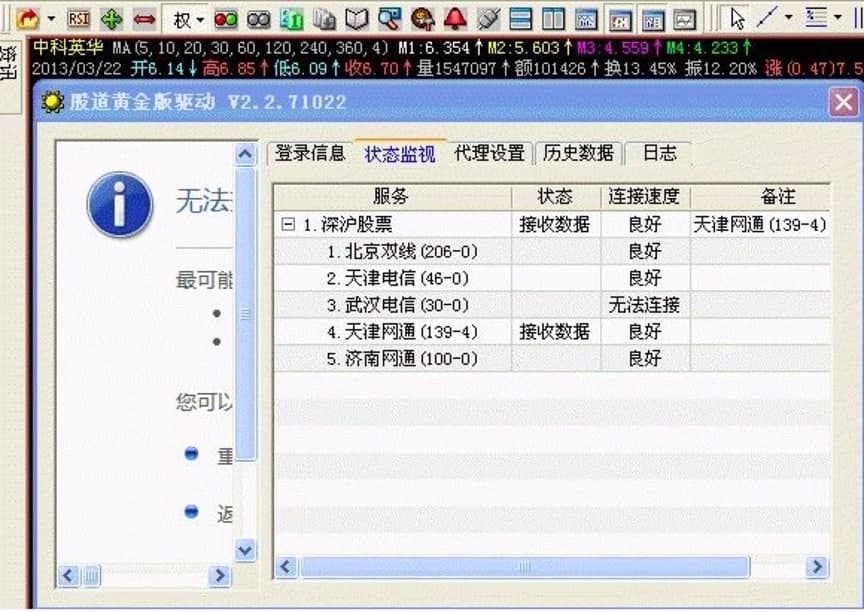 和讯股道黄金版软件电脑版功能特色详细介绍