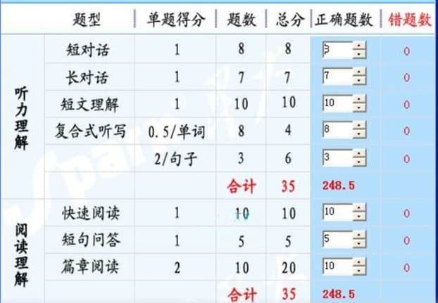 四六级算分器官方下载
