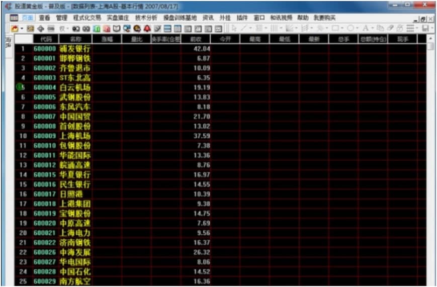 和讯股道黄金版安装操作介绍