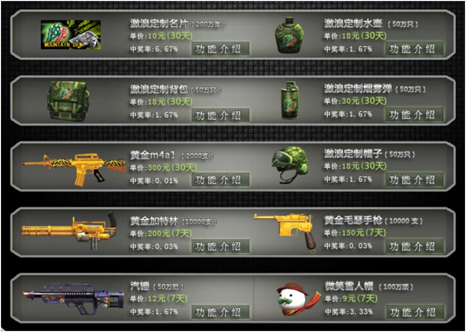 激浪cdk批量兑换工具及相关介绍