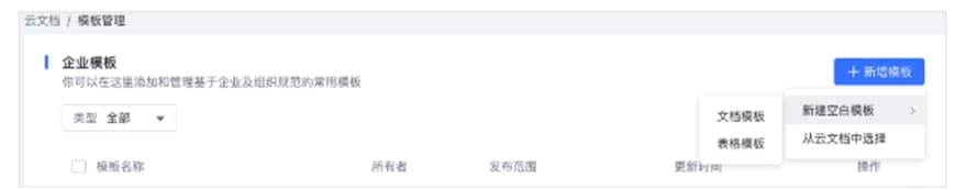 飞书电脑版管理企业？榻坛