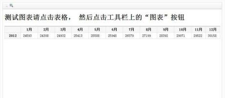 百度编辑器安装教程和功能介绍