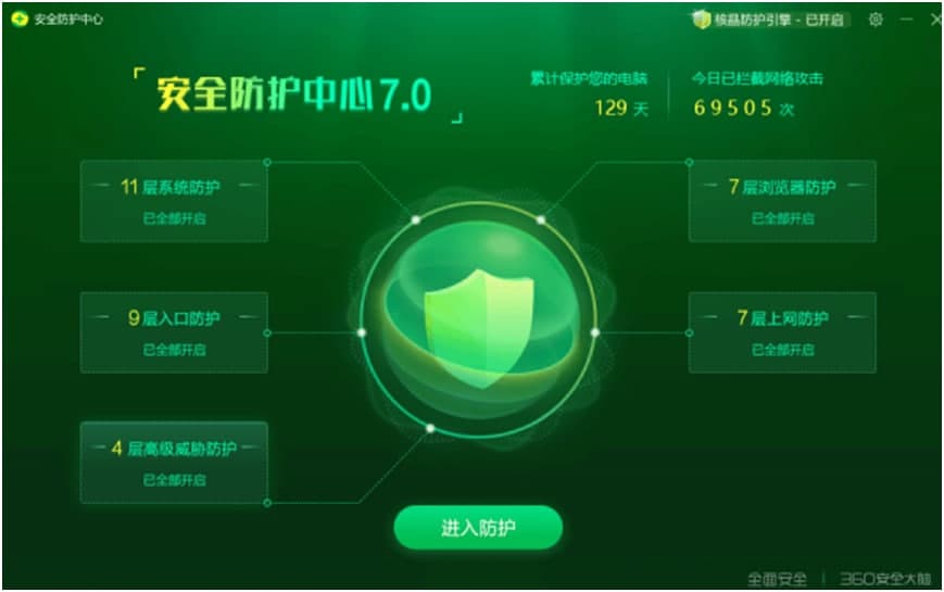 360安全卫士广告拦截教程