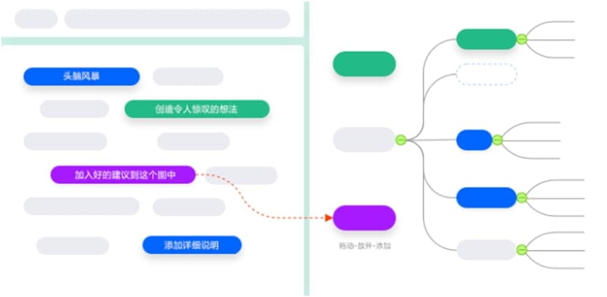MindMaster思维导图制作步骤介绍