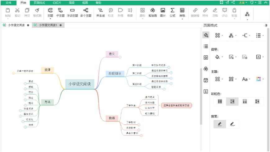 MindMaster思维导图制作步骤介绍