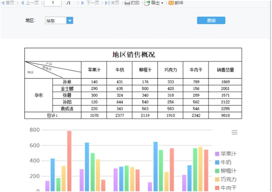 FineReport下载模板制作思路解析