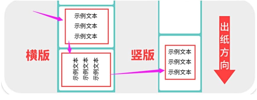 DLabel官方下载使用常见问题解答