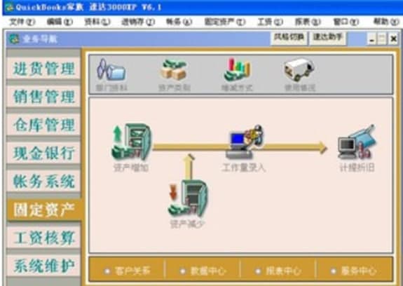 速达3000pro客户端安装教程介绍