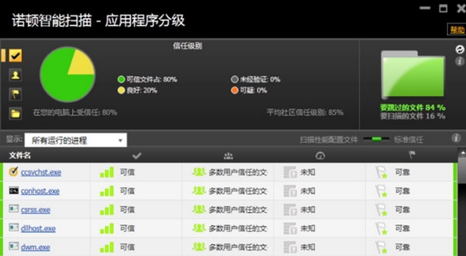诺顿杀毒软件试用版使用说明