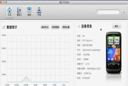 魔方站长助手官方下载