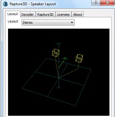 Rapture3D声道测试工具官方下载使用帮助