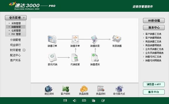 速达3000单机版使用教程和功能介绍