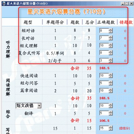 四六级算分器（星火英语六级算分器）使用方法