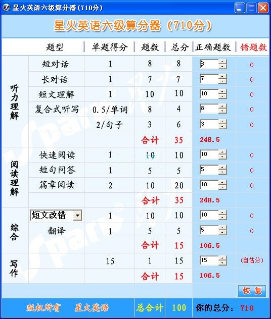 四六级算分器（星火英语六级算分器）使用方法