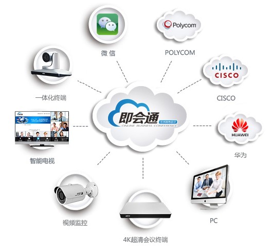 LiveUC云视讯平台官方下载功能特点介绍