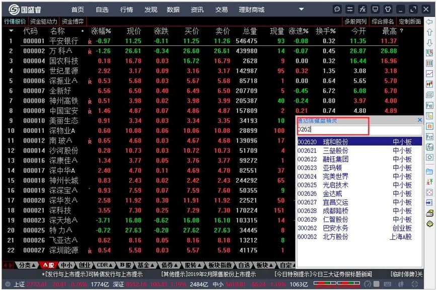 国盛证券通达信版软件电脑版功能特色详细介绍