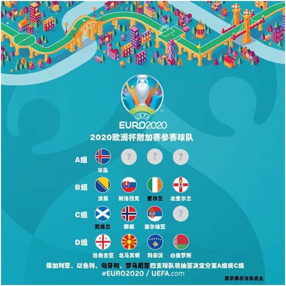 北京时间3月26日欧洲杯预选赛
