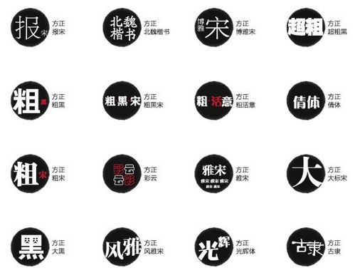 方正字体库下载使用教程