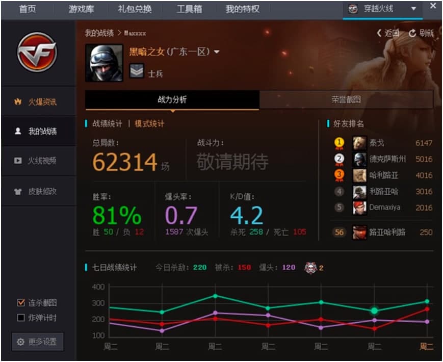 穿越火线官方助手电脑版功能特色详细介绍