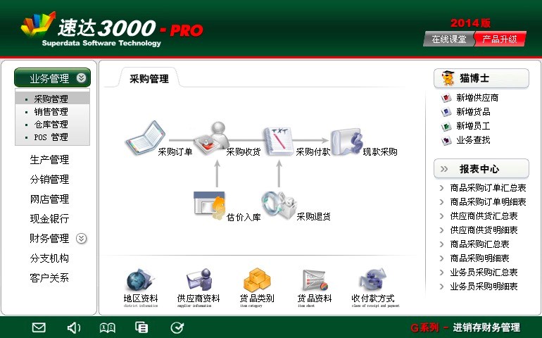 速达3000Pro中小企业财务管理工具功能介绍