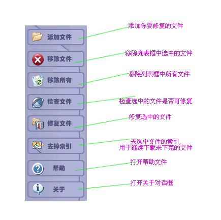 FIXVIDEO新手使用帮助和常见问题解答