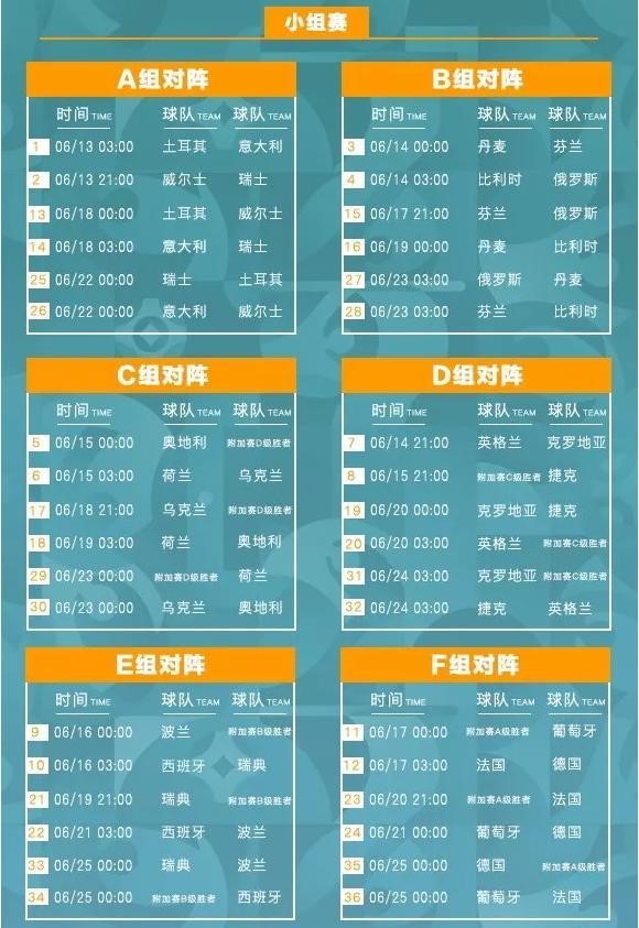 图：欧洲杯