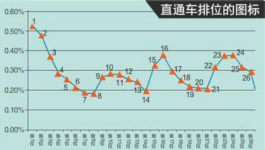 九度淘宝直通车点击软件的基本介绍与安装教程