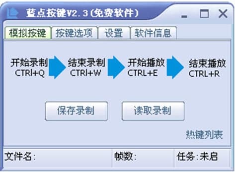 绿色指点鼠标简介和使用方法介绍