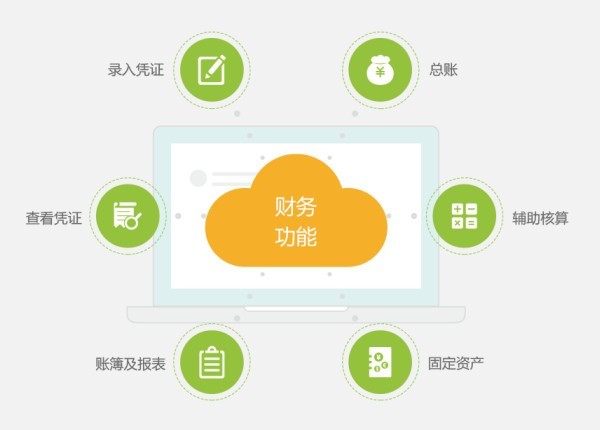 柠檬云财税软件安装方法及软件背景介绍