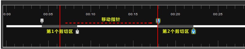 KK录像机剪切编辑视频图文教学